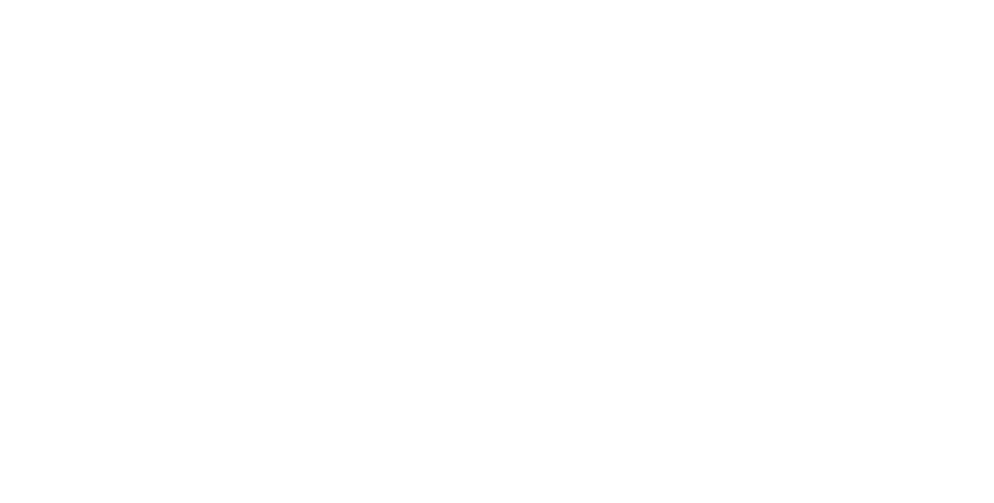 CBI